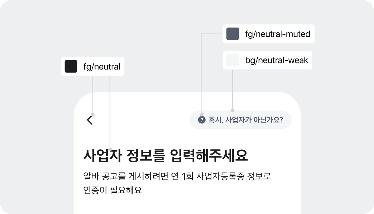 Neutral Role 규칙